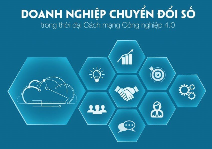 Chuyển Đổi Số Doanh Nghiệp